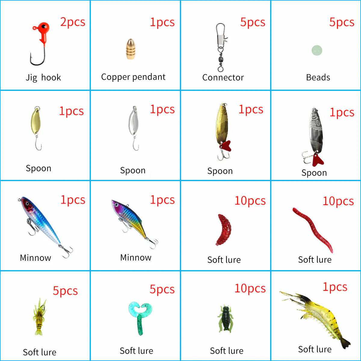 Lure Bait Set with Soft Baits and Minnow Combinations